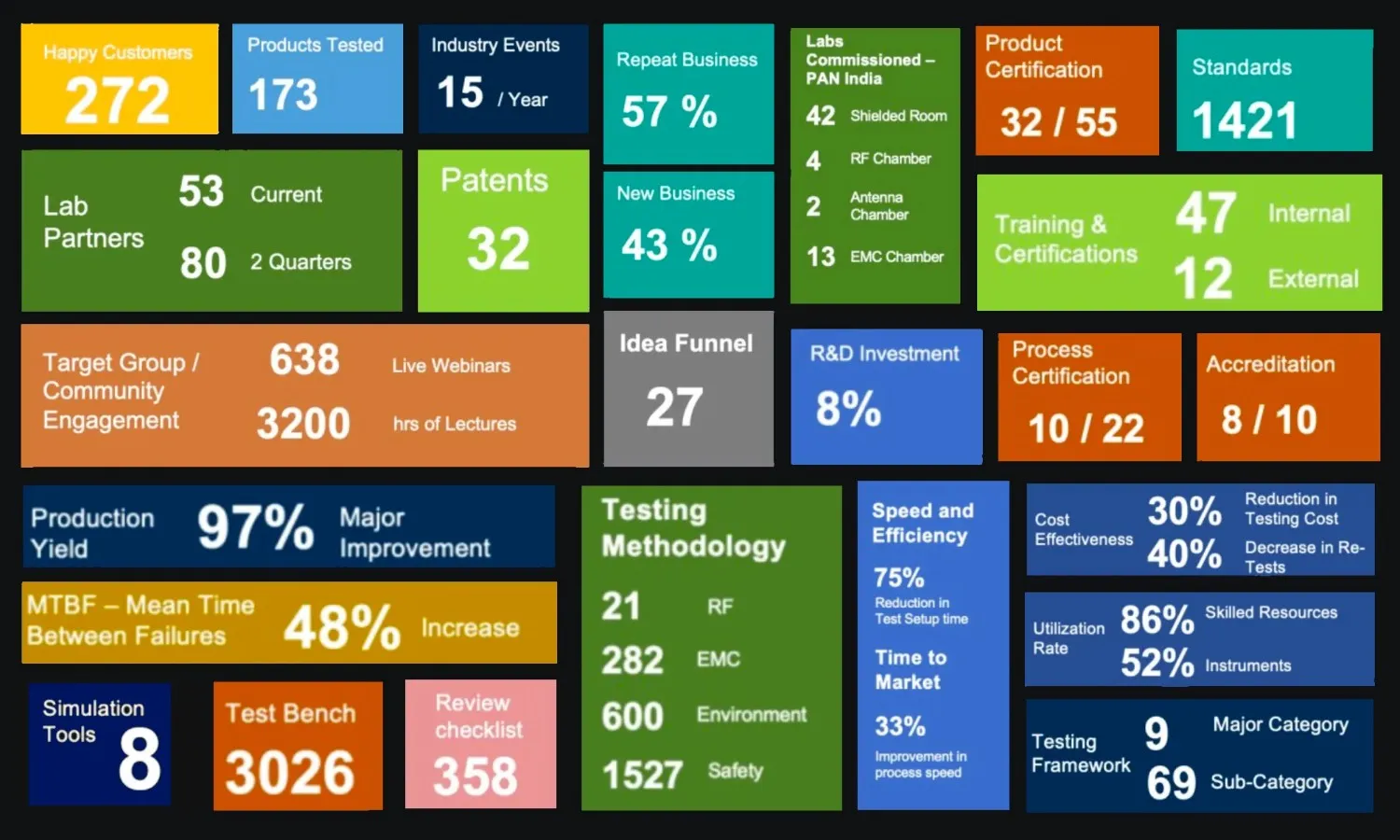 Elfonze_iAmps_Collaboration